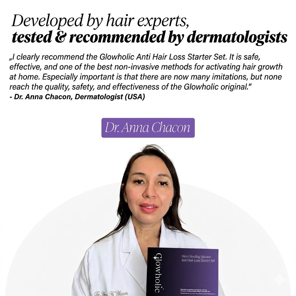 The Hair Regrowth System Set