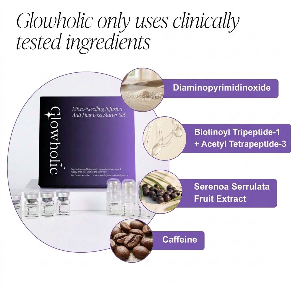 The Hair Regrowth System Set
